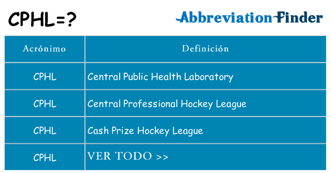 ¿Qué quiere decir cphl