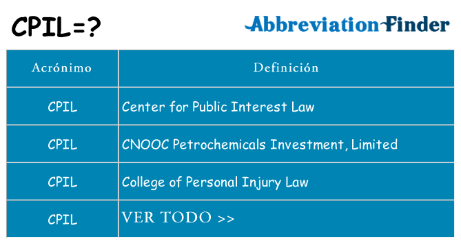 ¿Qué quiere decir cpil