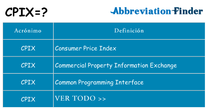 ¿Qué quiere decir cpix
