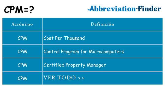 ¿Qué quiere decir cpm