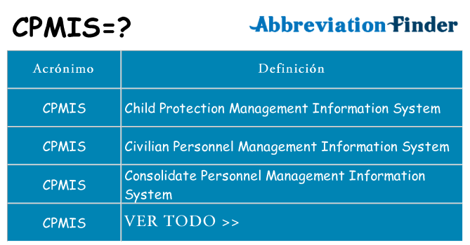 ¿Qué quiere decir cpmis
