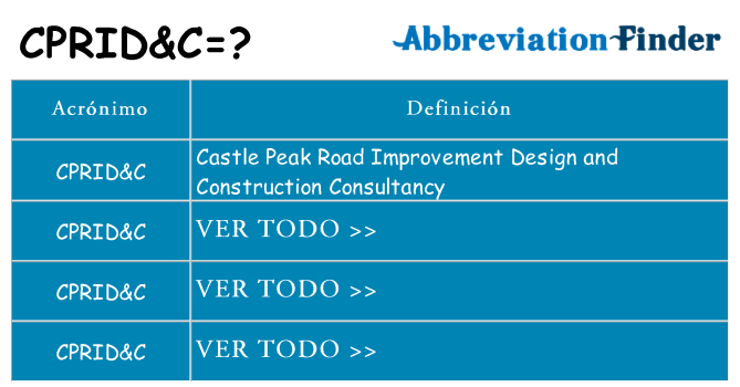 ¿Qué quiere decir cpridc