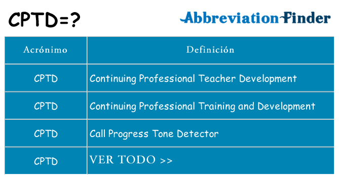 ¿Qué quiere decir cptd