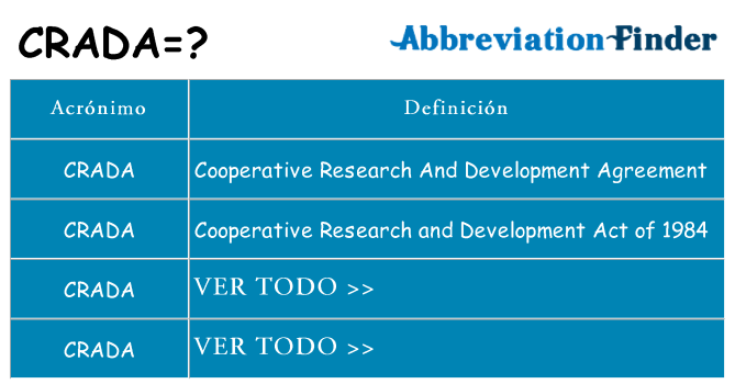¿Qué quiere decir crada