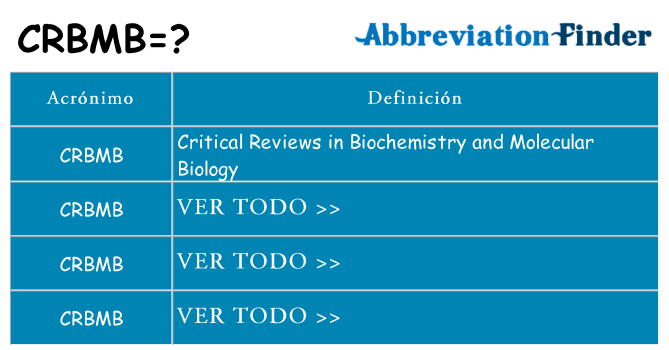 ¿Qué quiere decir crbmb
