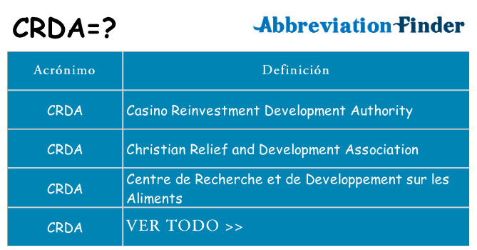 ¿Qué quiere decir crda