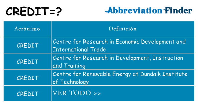 ¿Qué quiere decir credit