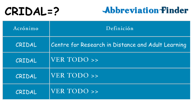 ¿Qué quiere decir cridal