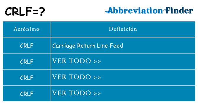 ¿Qué quiere decir crlf