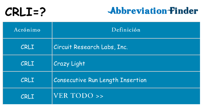¿Qué quiere decir crli