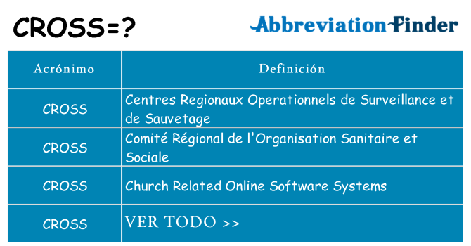 ¿Qué quiere decir cross
