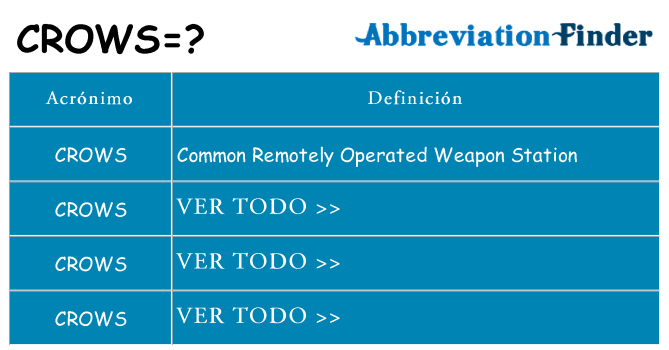 ¿Qué quiere decir crows