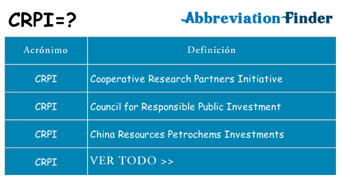 ¿Qué quiere decir crpi
