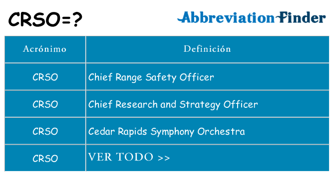 ¿Qué quiere decir crso