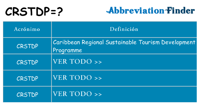 ¿Qué quiere decir crstdp