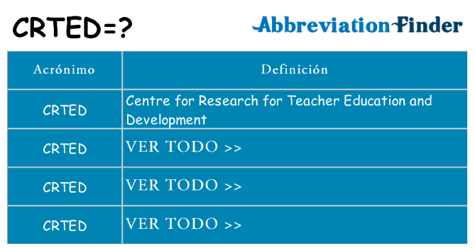 ¿Qué quiere decir crted