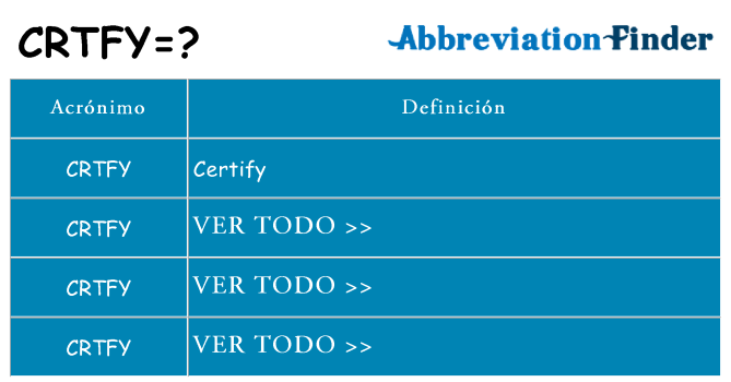 ¿Qué quiere decir crtfy