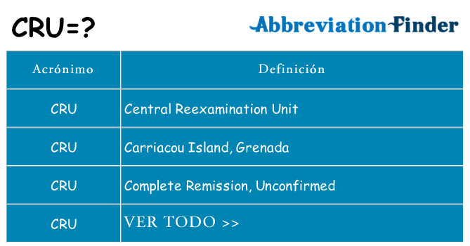 ¿Qué quiere decir cru