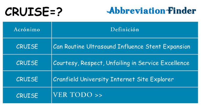 ¿Qué quiere decir cruise