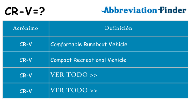 ¿Qué quiere decir cr-v