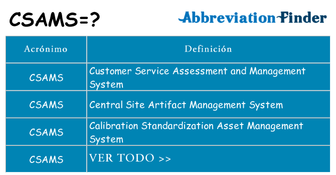 ¿Qué quiere decir csams