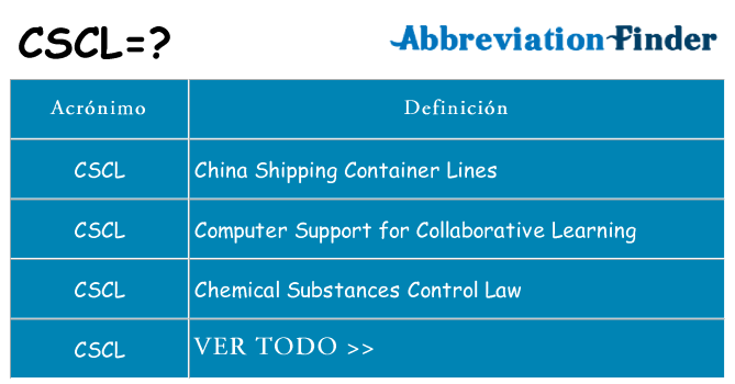¿Qué quiere decir cscl
