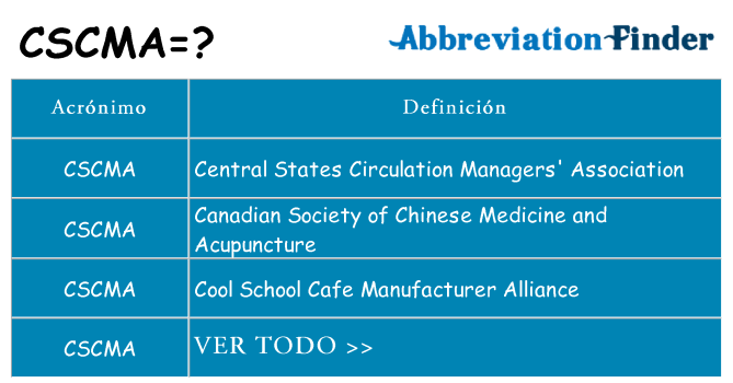 ¿Qué quiere decir cscma