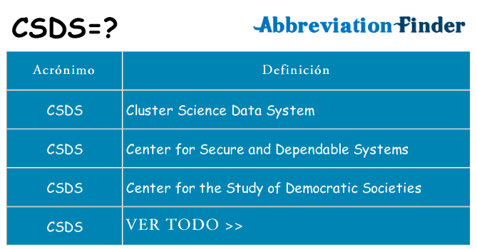 ¿Qué quiere decir csds