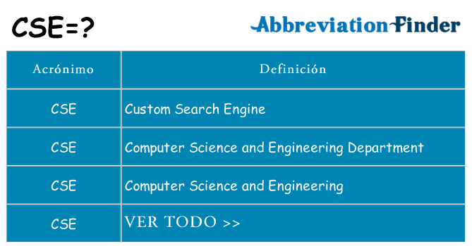 ¿Qué quiere decir cse