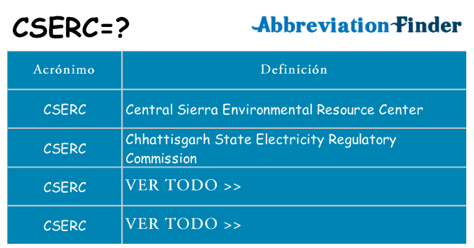 ¿Qué quiere decir cserc