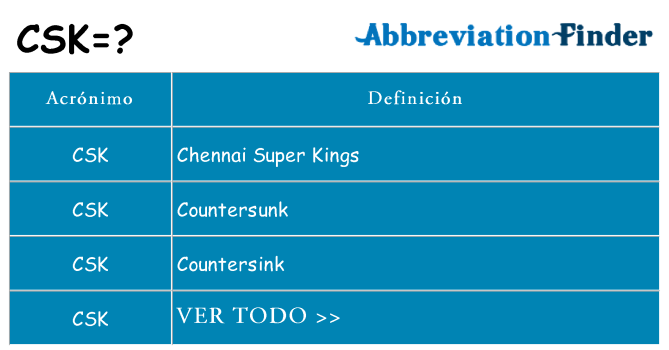 ¿Qué quiere decir csk