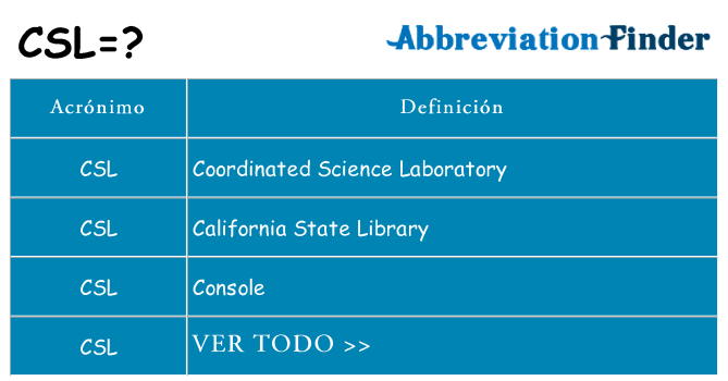 ¿Qué quiere decir csl
