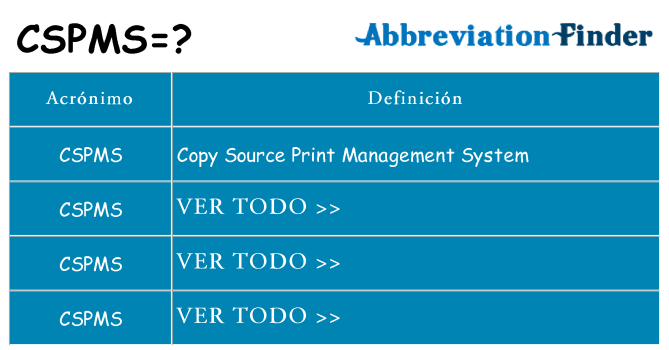 ¿Qué quiere decir cspms