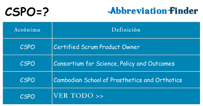 ¿Qué quiere decir cspo