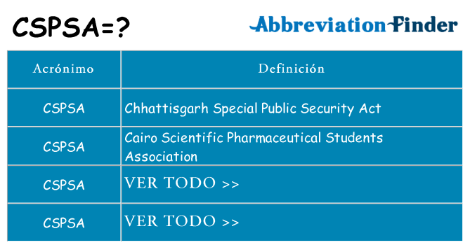 ¿Qué quiere decir cspsa