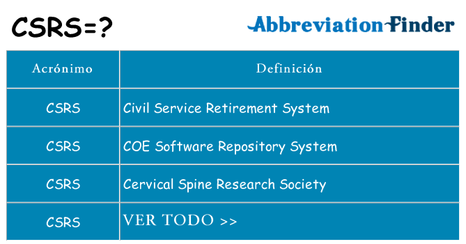 ¿Qué quiere decir csrs
