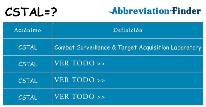 ¿Qué quiere decir cstal
