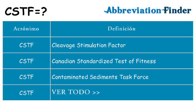 ¿Qué quiere decir cstf