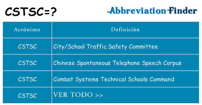 ¿Qué quiere decir cstsc