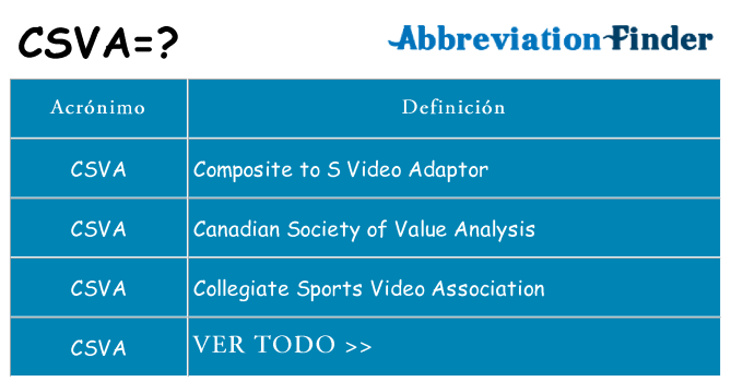 ¿Qué quiere decir csva