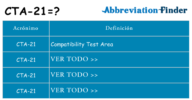 ¿Qué quiere decir cta-21