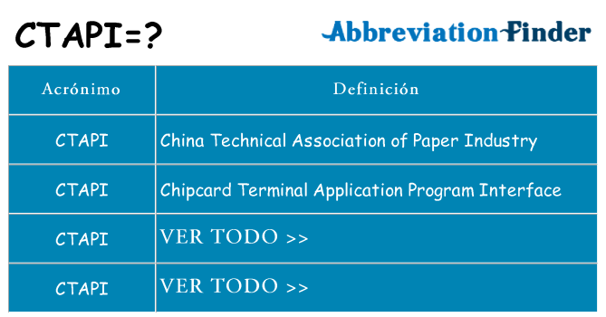 ¿Qué quiere decir ctapi