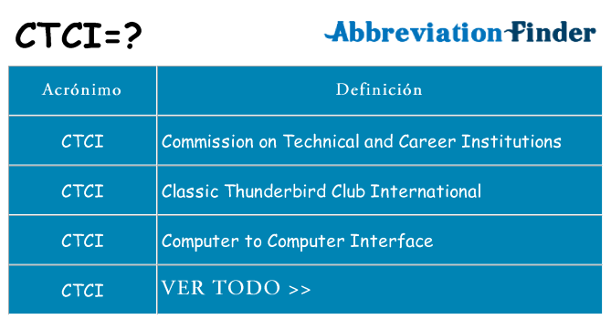 ¿Qué quiere decir ctci