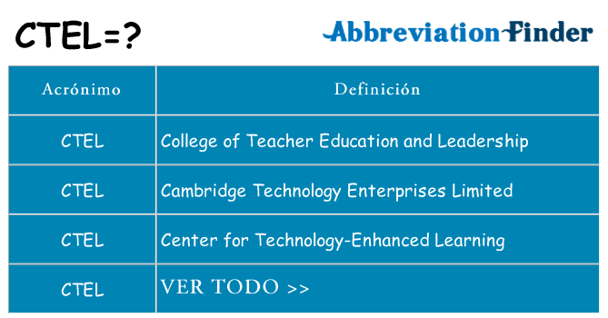 ¿Qué quiere decir ctel