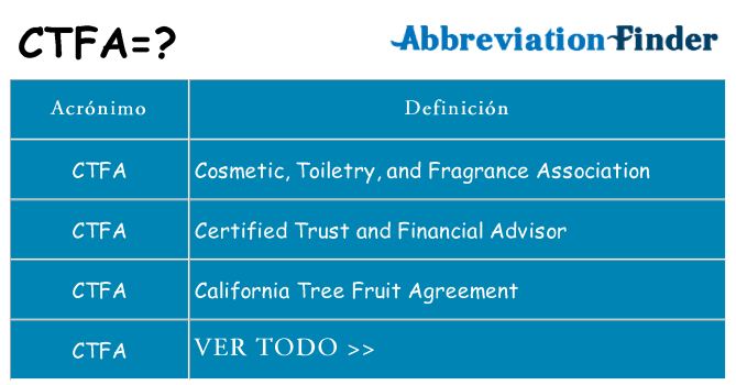 ¿Qué quiere decir ctfa