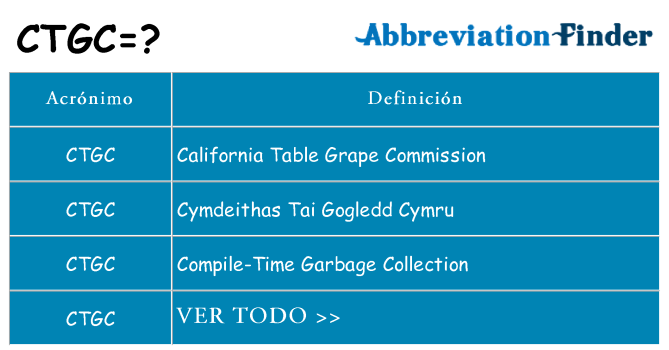 ¿Qué quiere decir ctgc