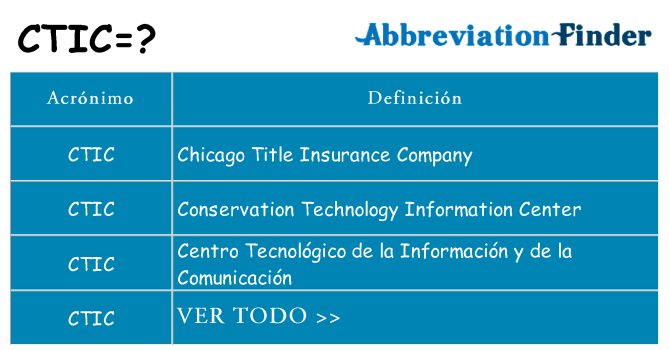 ¿Qué quiere decir ctic