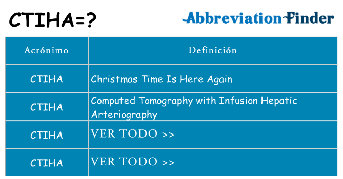 ¿Qué quiere decir ctiha