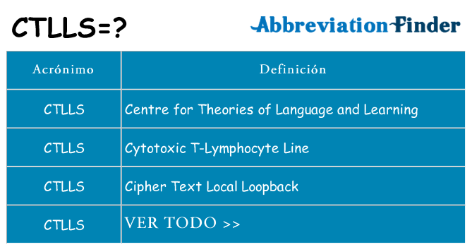 ¿Qué quiere decir ctlls