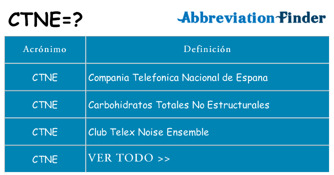 ¿Qué quiere decir ctne